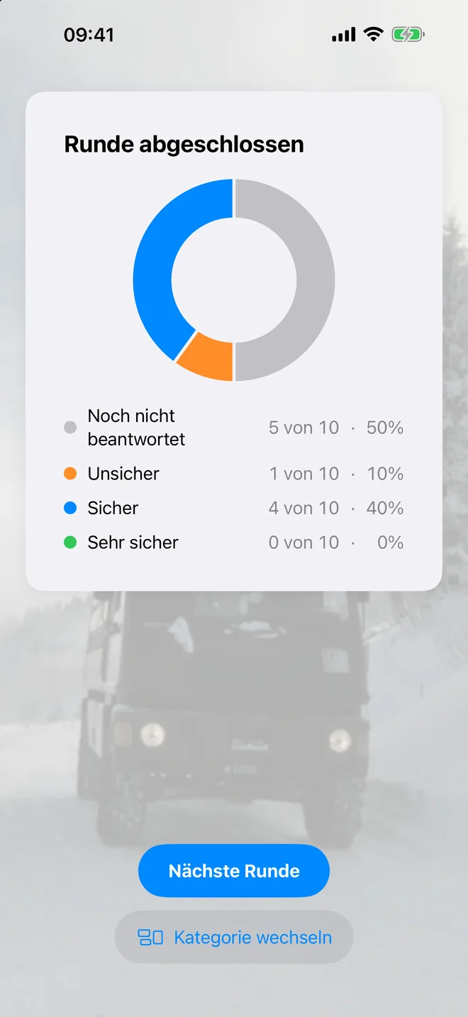 Die deutsche Rundenauswertung mit den vier Bereichen noch nicht beantwortet, unsicher, sicher und sehr sicher.