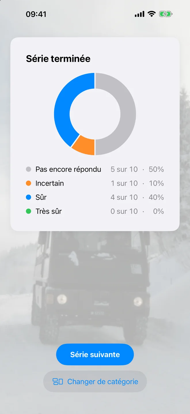 Le bilan en français répartit la progression en quatre niveaux : sans réponse, incertain, sûr et très sûr.