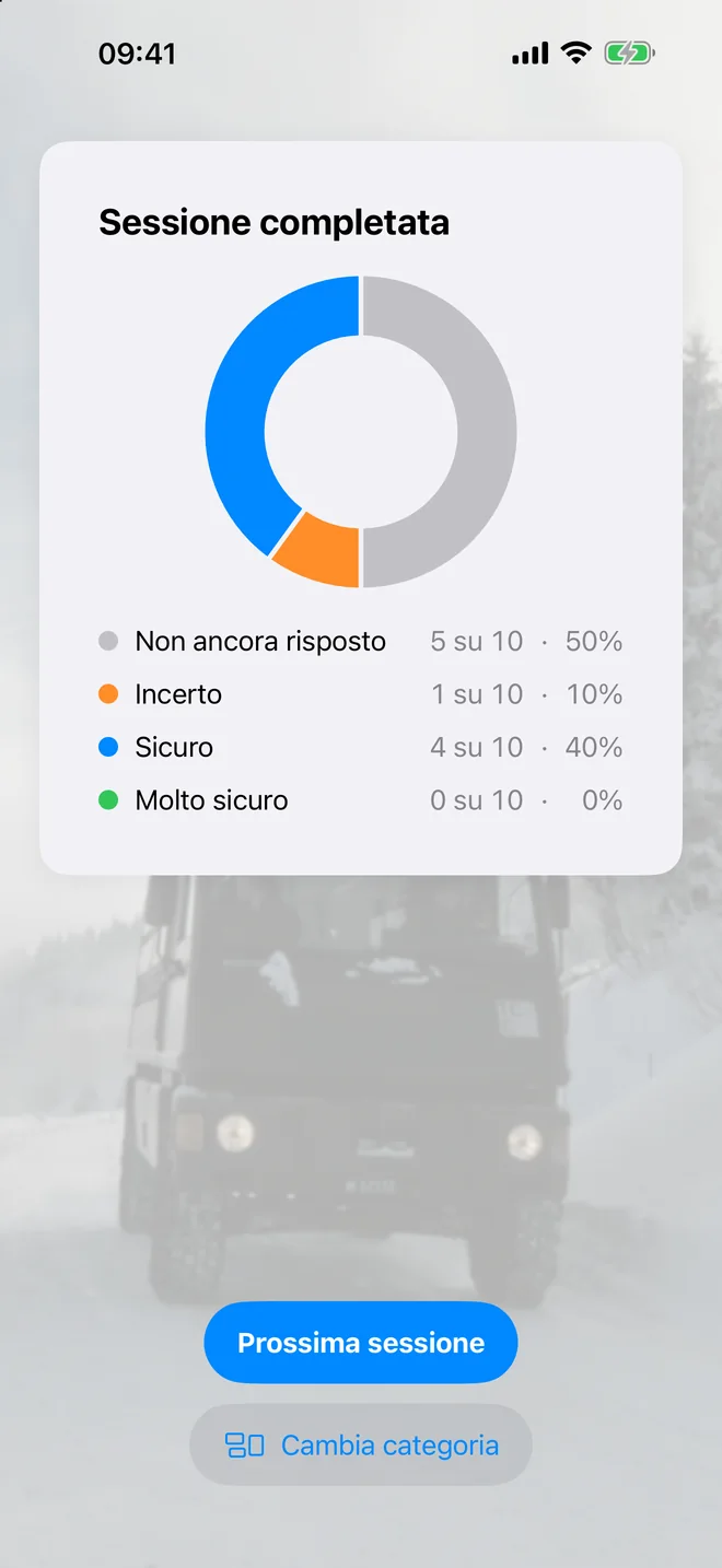 Il riepilogo in italiano mostra quattro livelli: senza risposta, incerto, sicuro e molto sicuro.